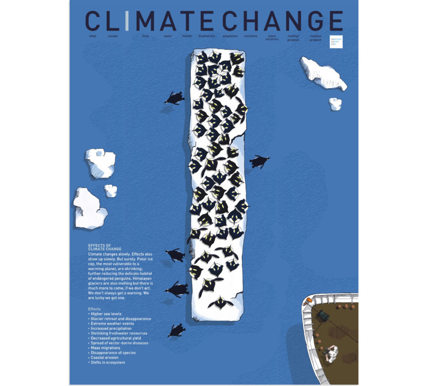 Cms Posters 1