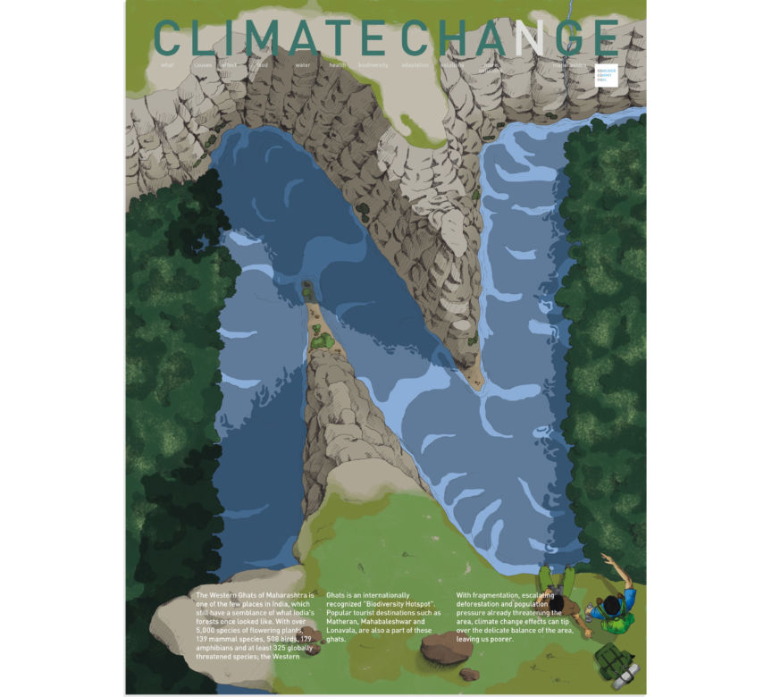Cms Posters 5