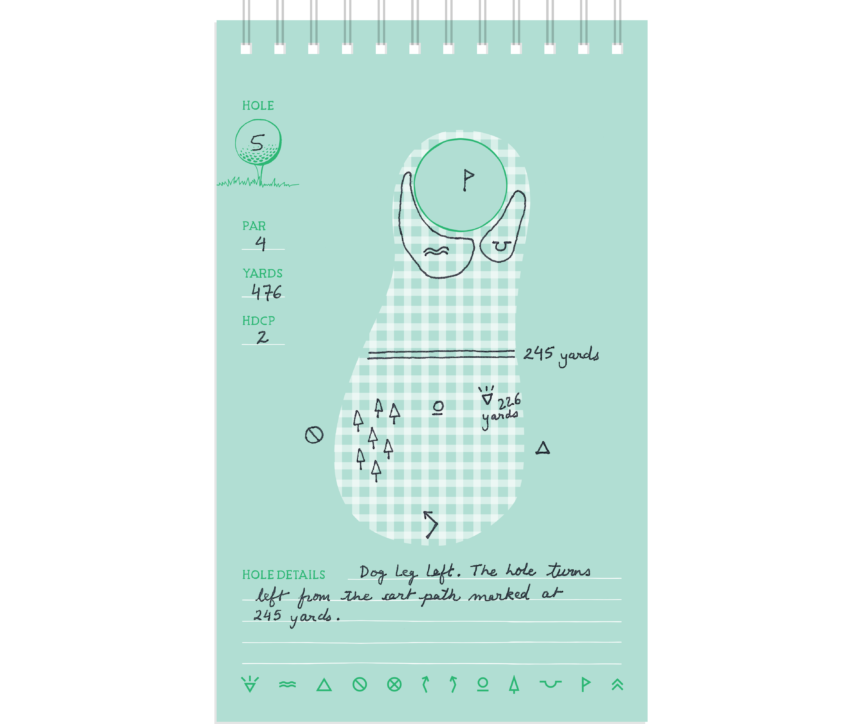 Hamoni Yardage Book 4