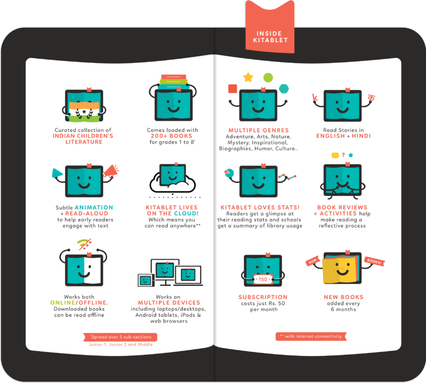 Kitablet Flyer 2