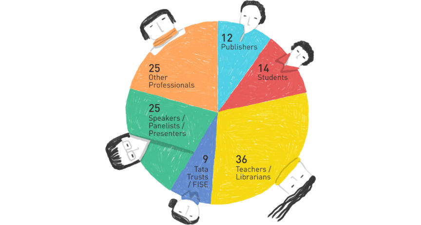 Parag Unconference Infographic
