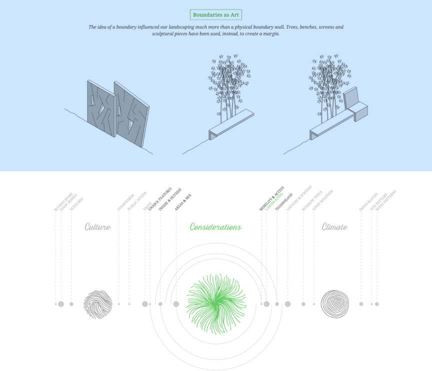 Sioul Infographics2