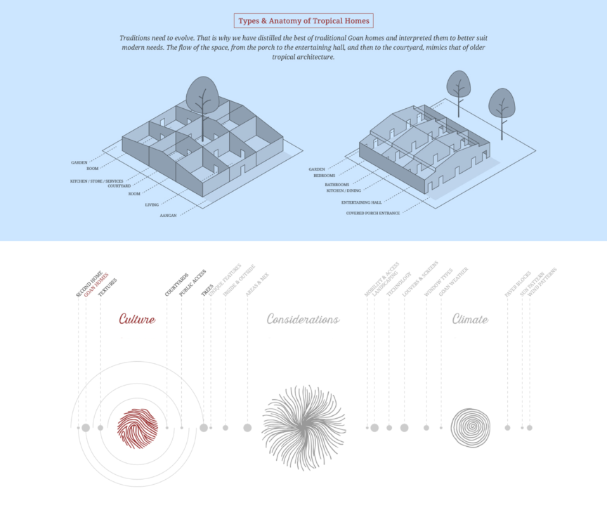 Sioul Infographics4