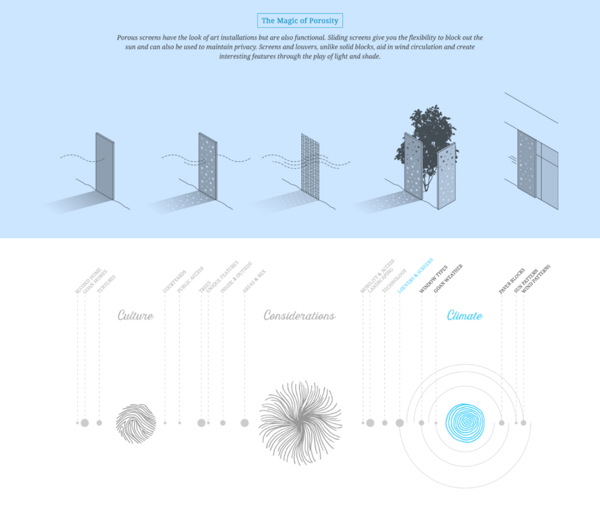 Sioul Infographics5
