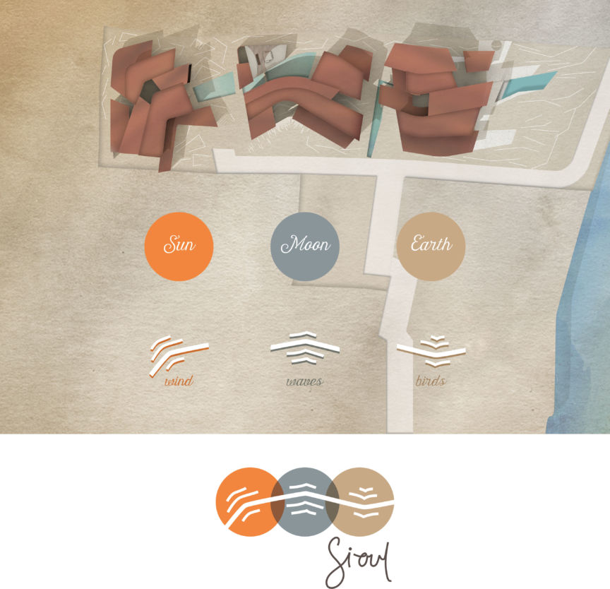 Sioul Logo Concept