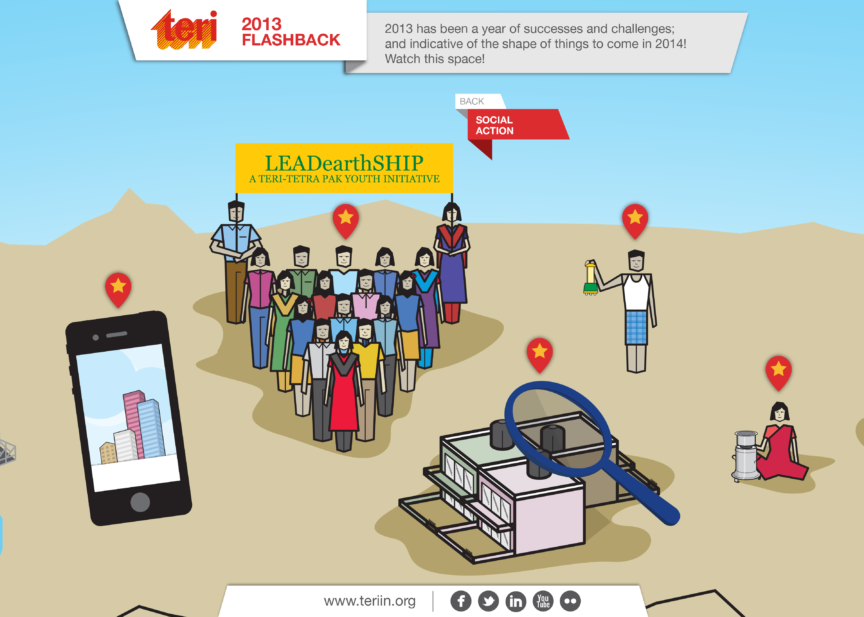 Teri Social Action Page