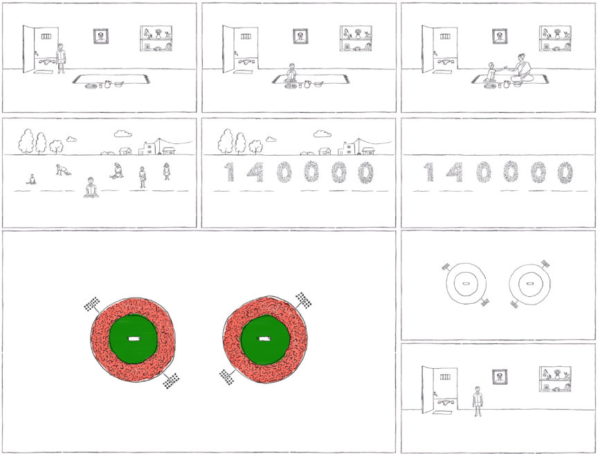 Hw Video 2
