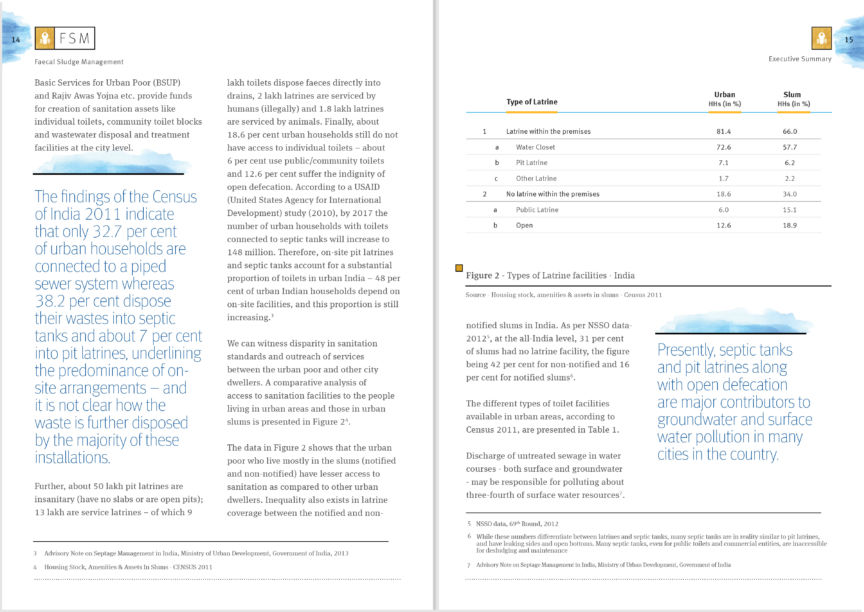 Wai Publication Fsm 3