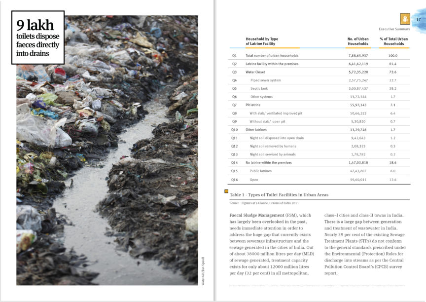 Wai Publication Fsm 4