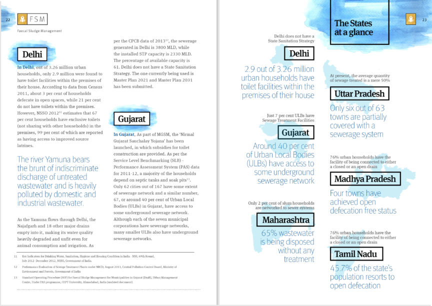 Wai Publication Fsm 5